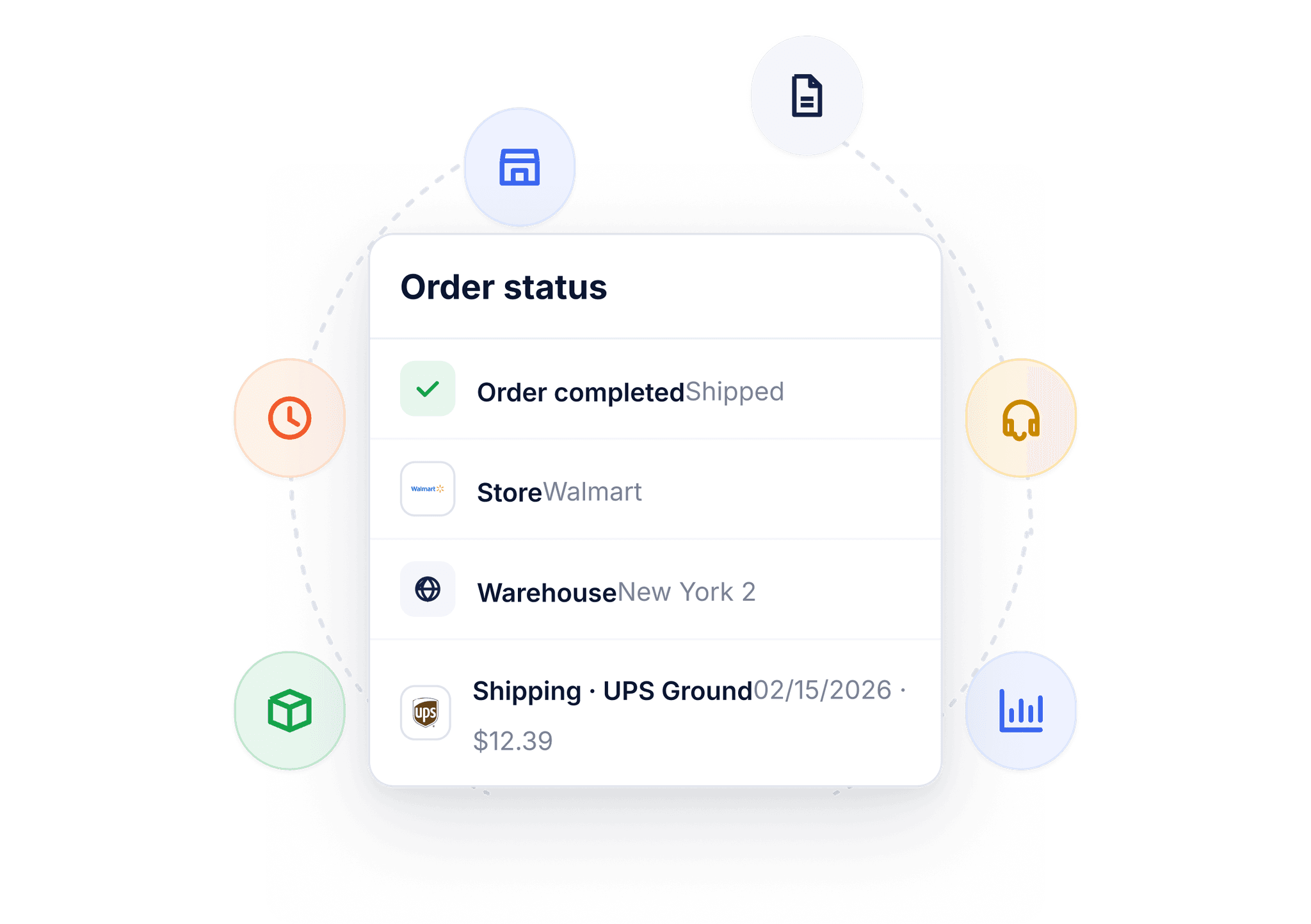 Orders
