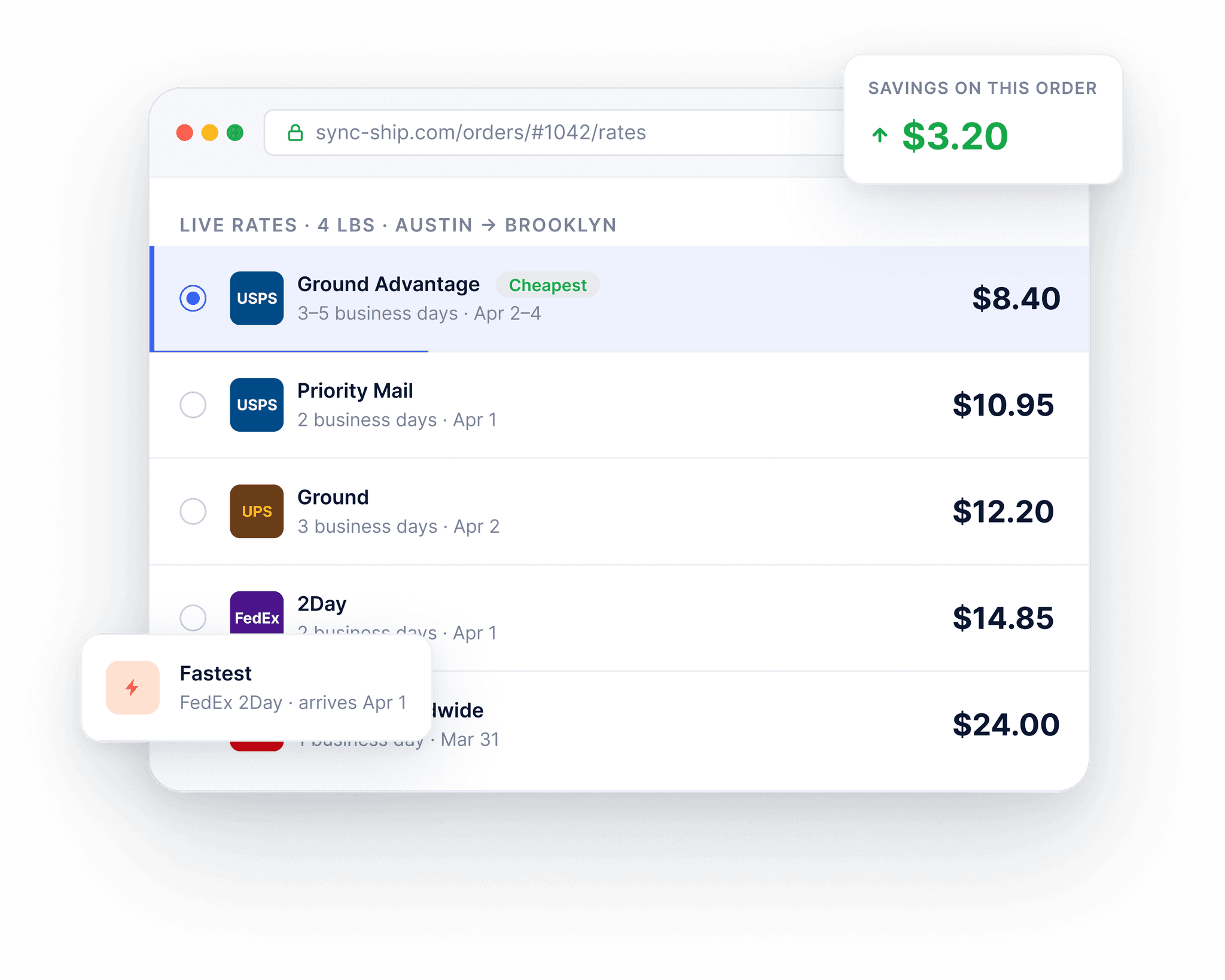 SyncShip dashboard showing live carrier rates and label printing