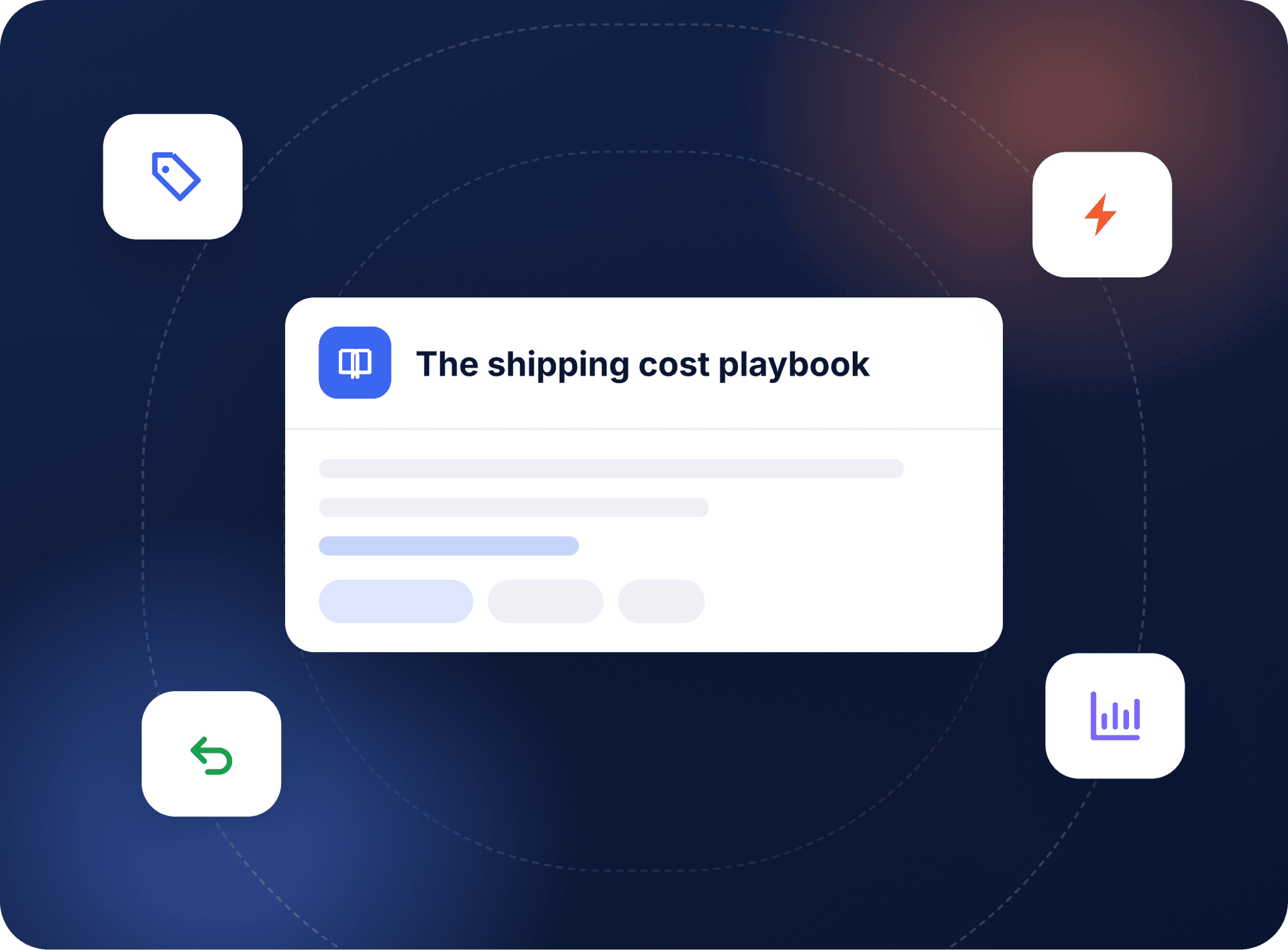 SyncShip guides